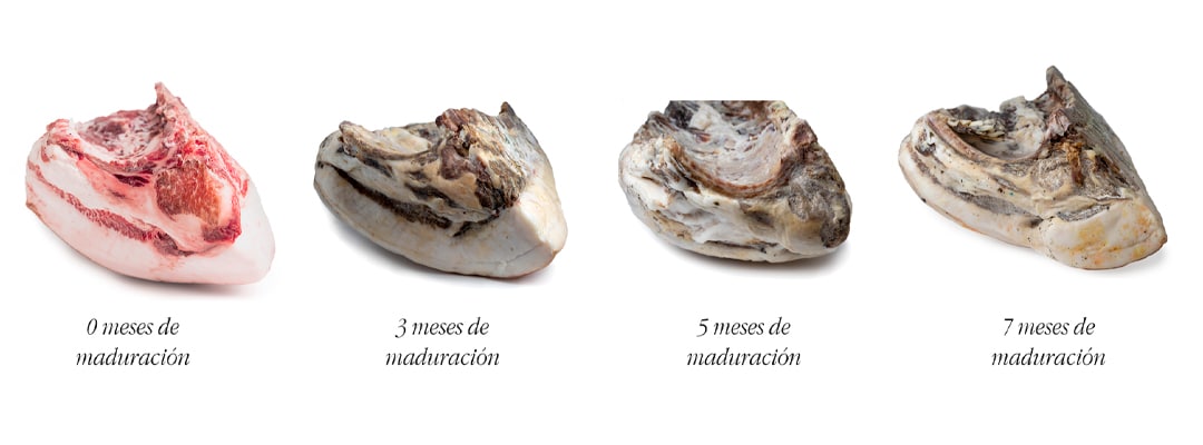 El proceso de maduración extrema de chuleta de cerdo ibérico